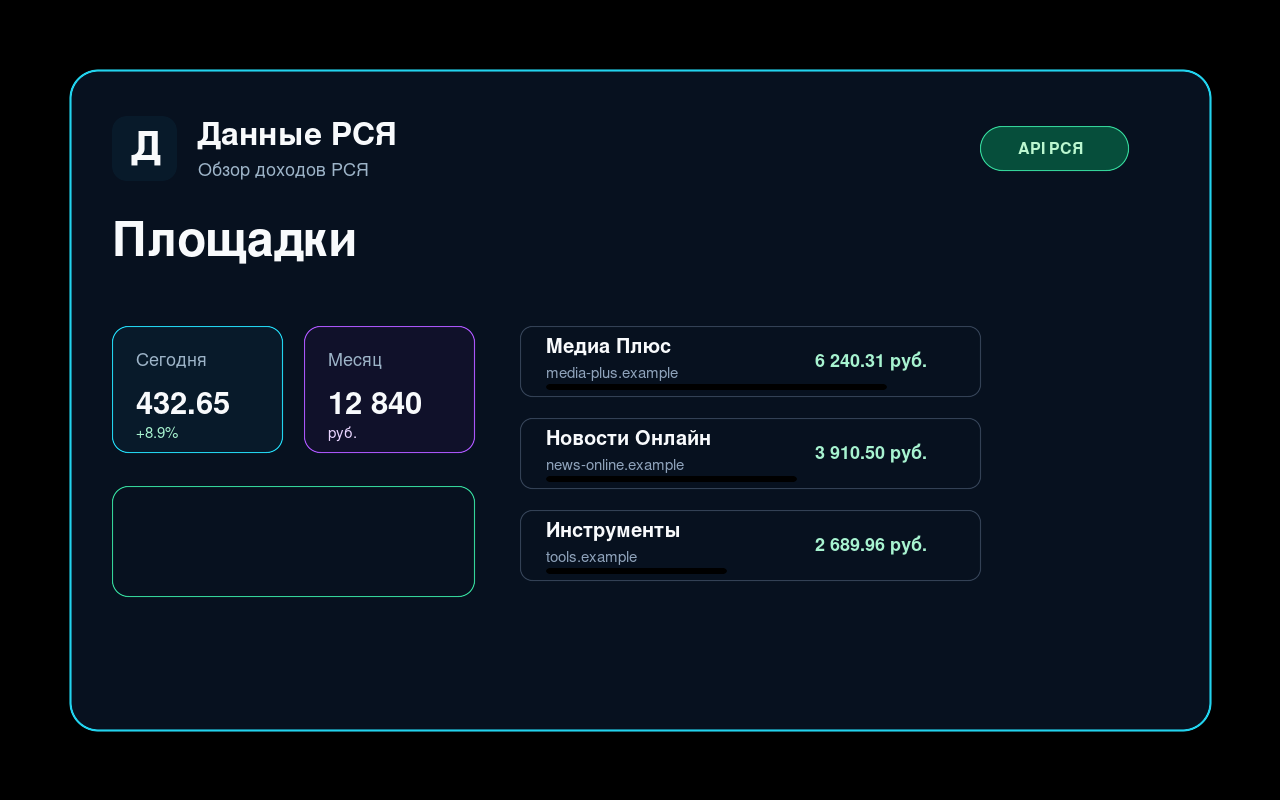 Productos y aplicaciones de RSYA Data